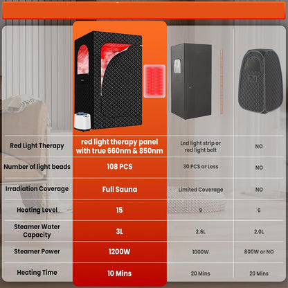 Infrared Steam Sauna