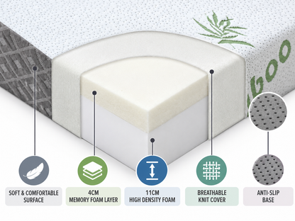 Foldable Mattress Folding Foam Queen Bamboo Mattresses