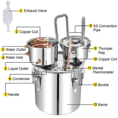 2 Pots 50L Alcohol Distiller