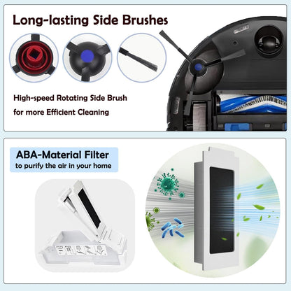 20Pcs Accessories Kit for Ecovacs