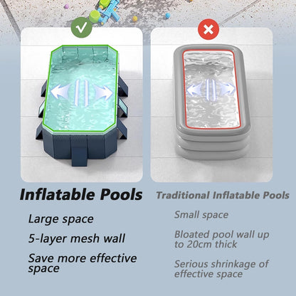 Pet Pool Foldable