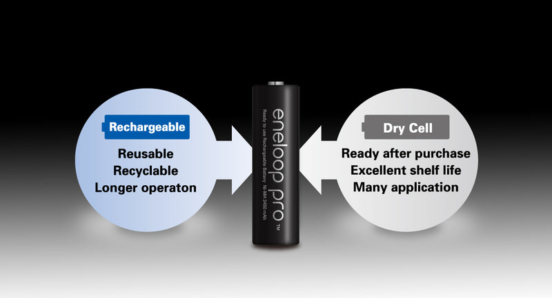 Panasonic Eneloop Pro AAA Rechargeable Battery 4 Pack