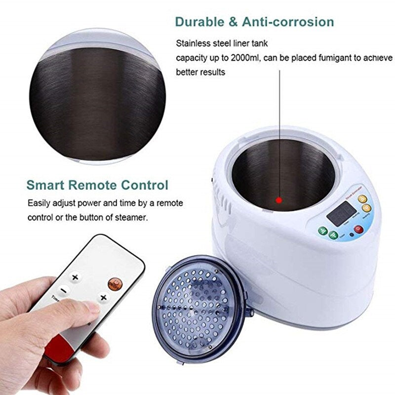 Portable SPA Room