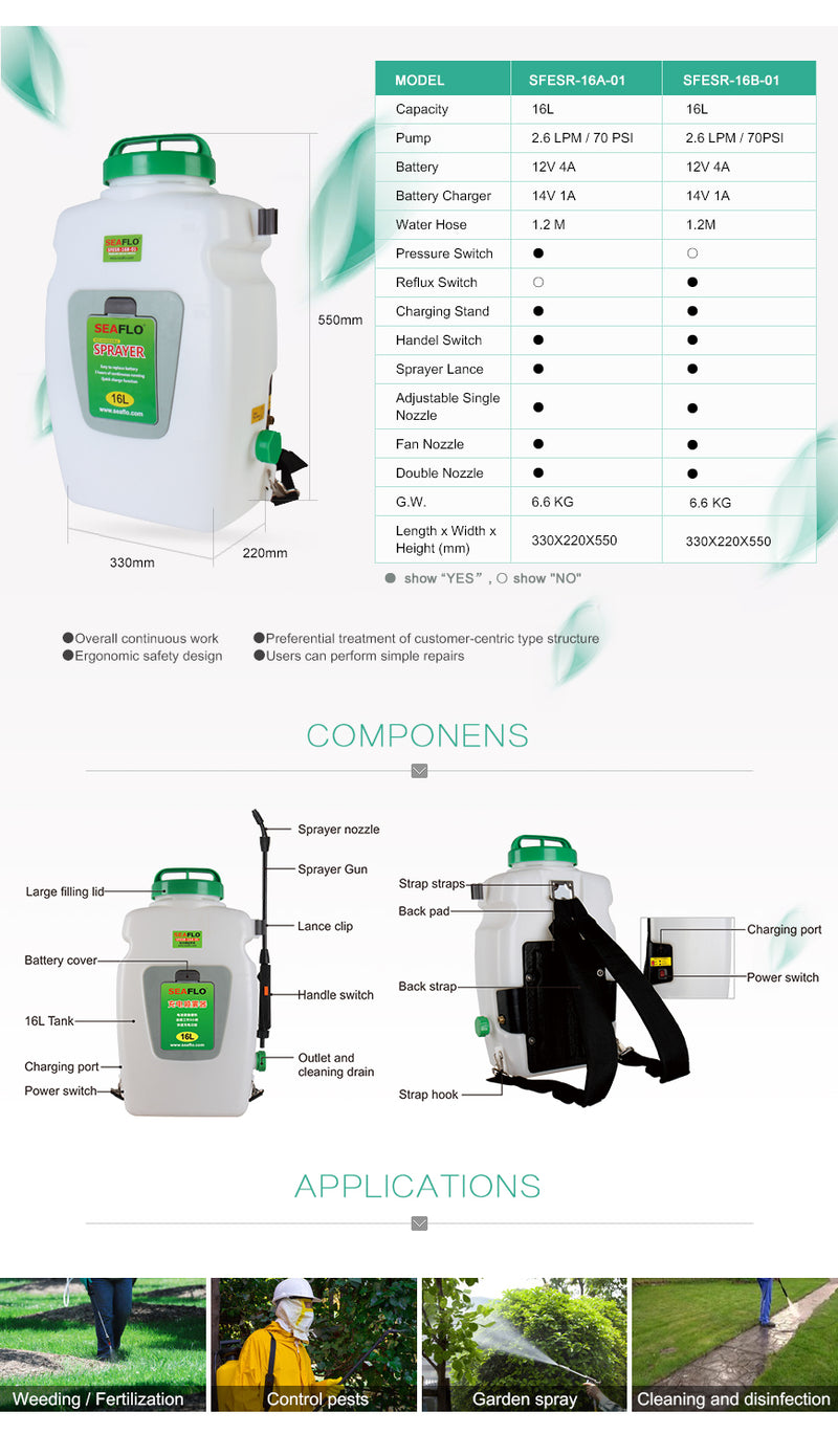 Back Pack Sprayer Seaflo 16 Litre Rechargeable