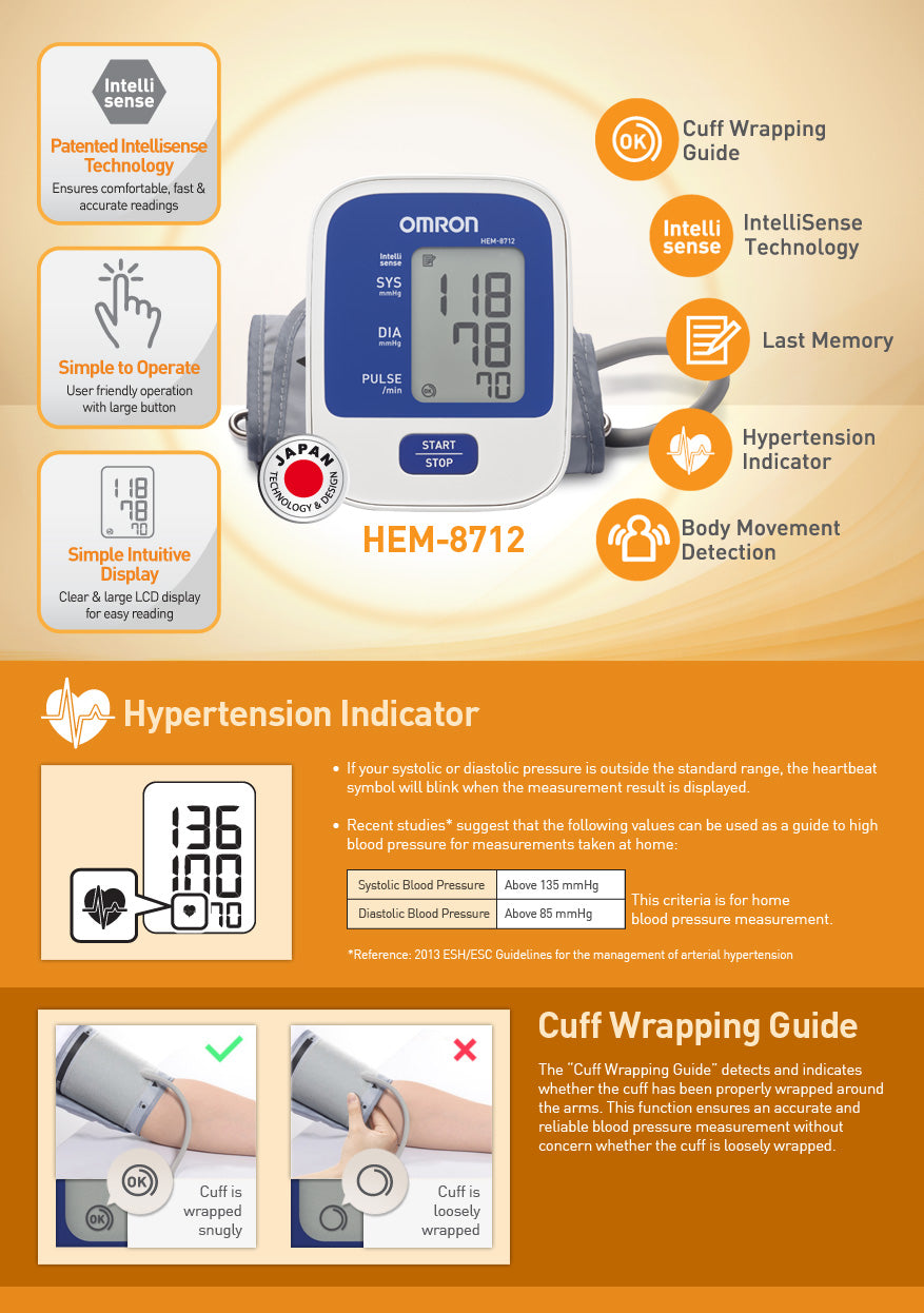 Close-up of soft cuff on Omron Blood Pressure Monitor HEM 8712