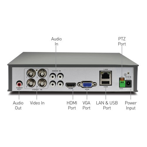 Swann CCTV security cameras