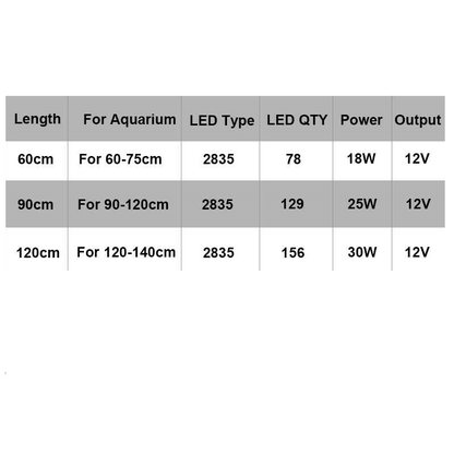 Fish Tank Led Lights Aquarium Light