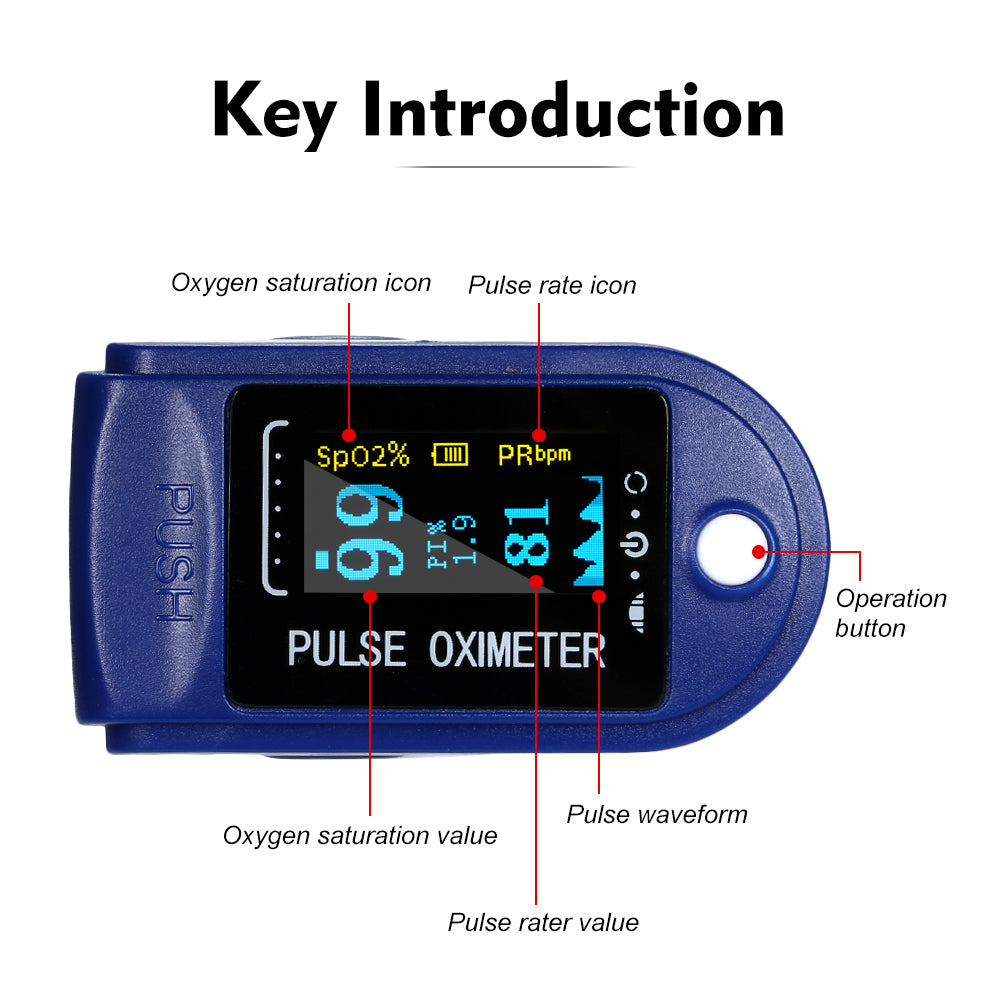 Finger oximeter
