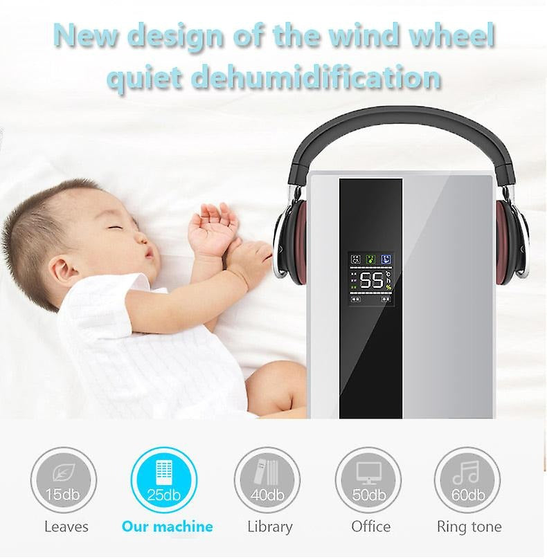 Dehumidifier