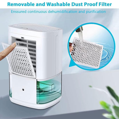 Dehumidifier