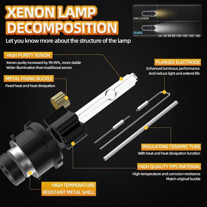 D2S Xenon HID Headlight Bulbs 6000k Pair D2R D2C