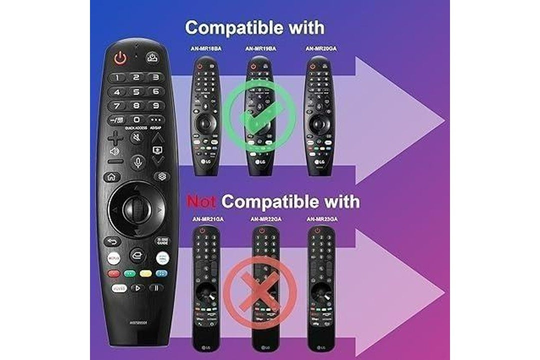 LG TV Remote Magic Remote pointing towards TV for infrared use