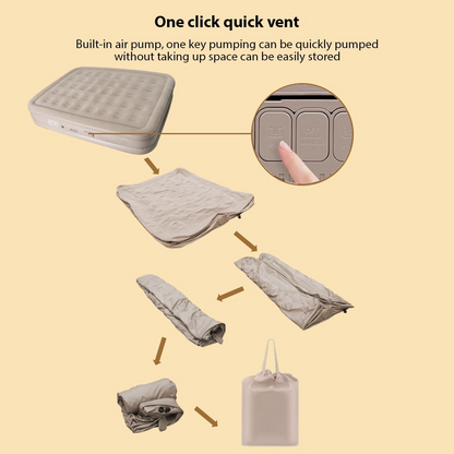 Back of inflatable mattress showing thickened PVC material