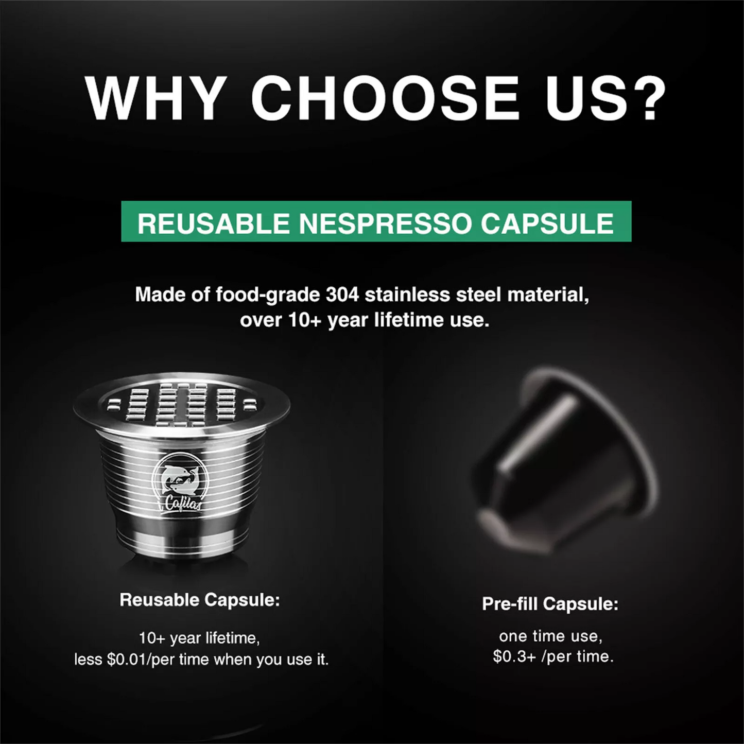 Refillable Coffee Capsule