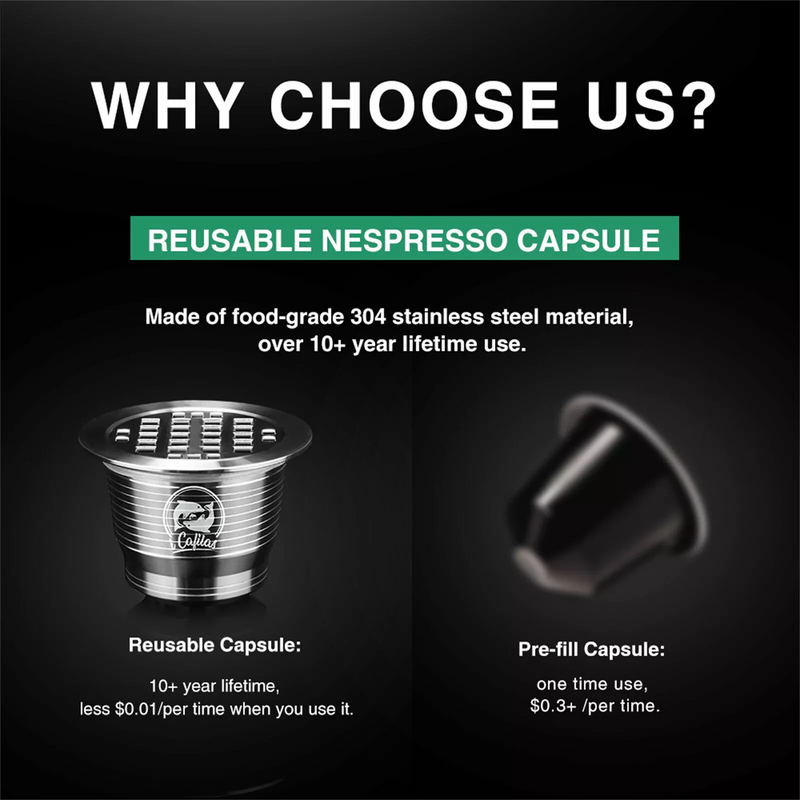 Refillable Coffee Capsule
