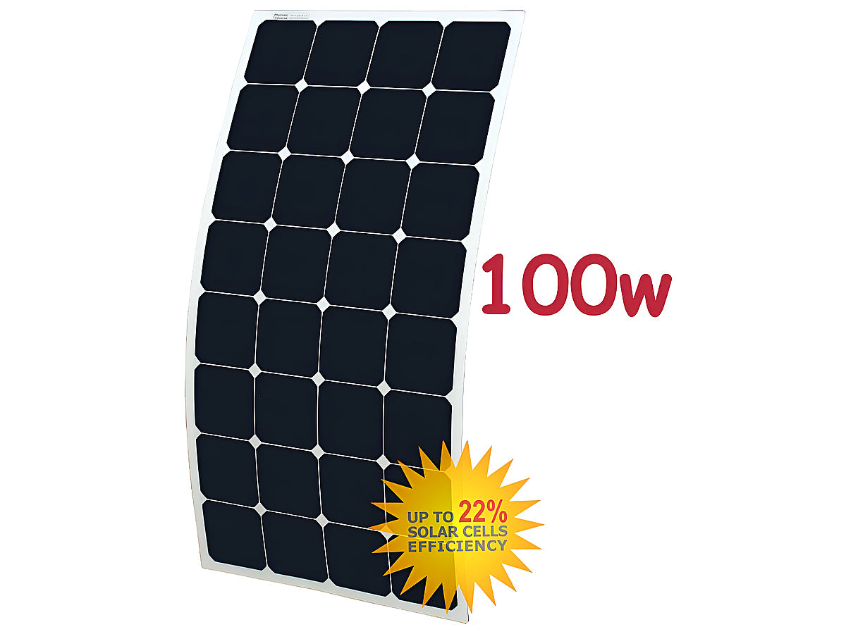 100W Solar Panel Kit