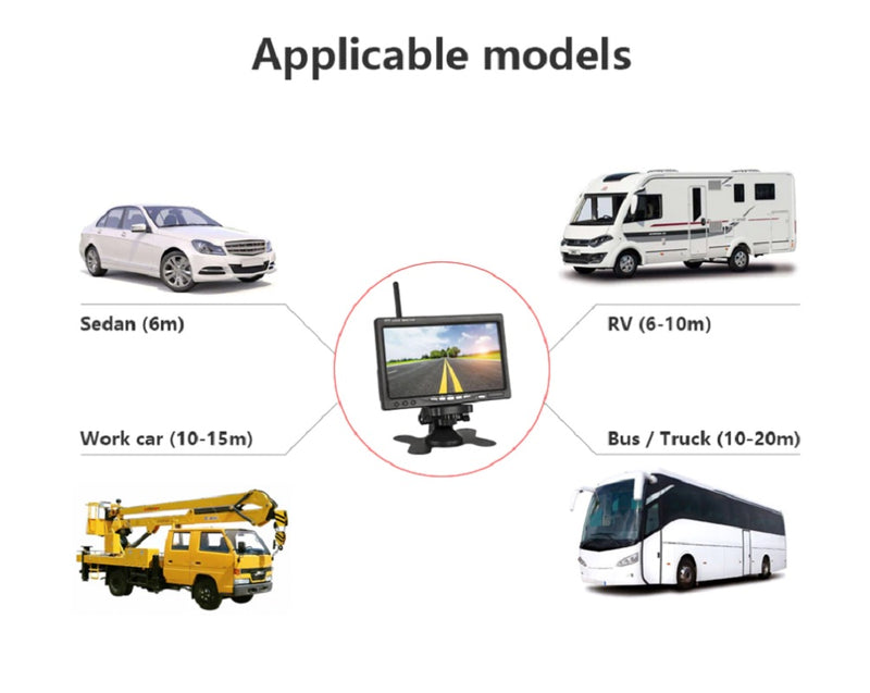 Car Reverse Camera