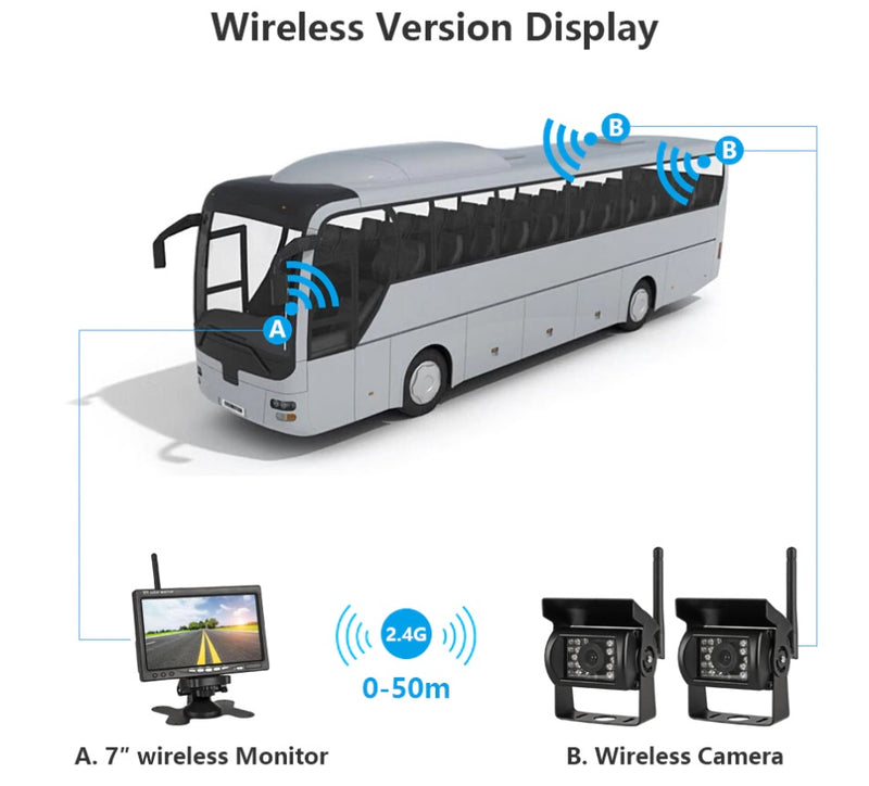 Car Reverse Camera