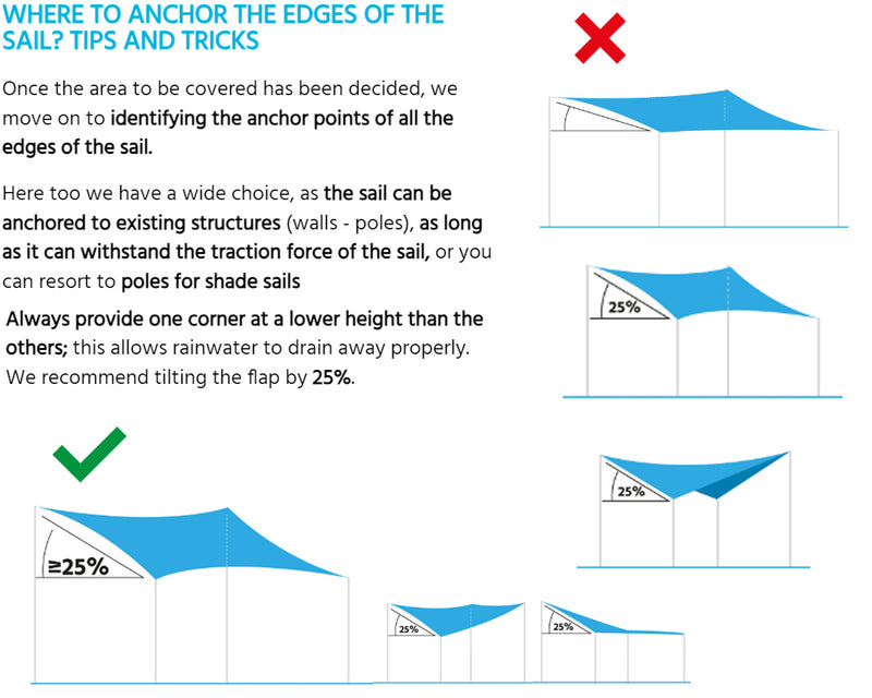 Sun Shade Sail 5m*5m