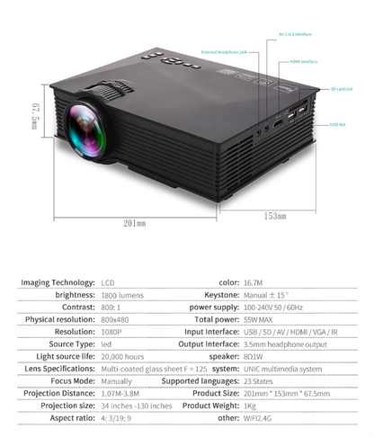 LED light source detail of HD smart projector with long lamp life