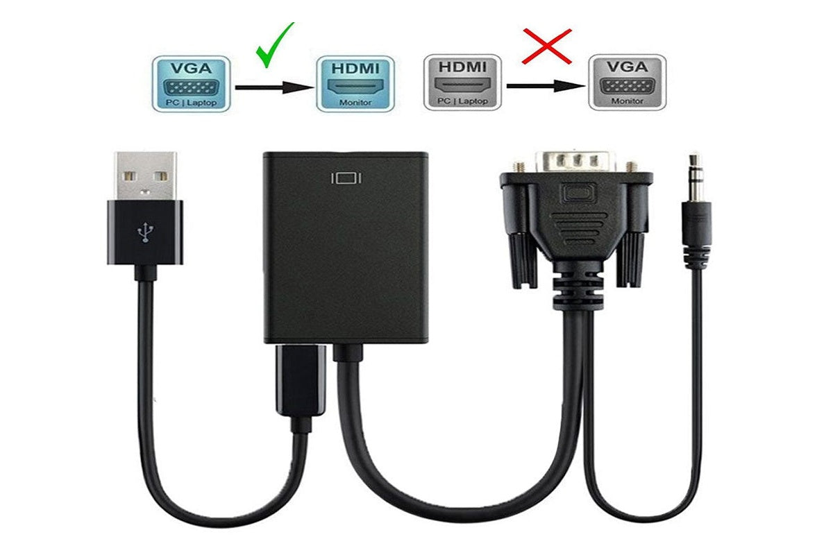 Close up of HDMI connector on VGA to HDMI cable