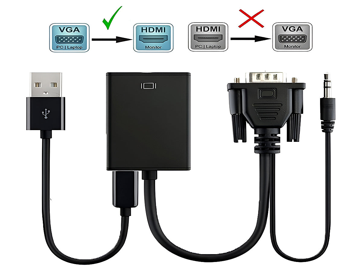 VGA to HDMI Cable