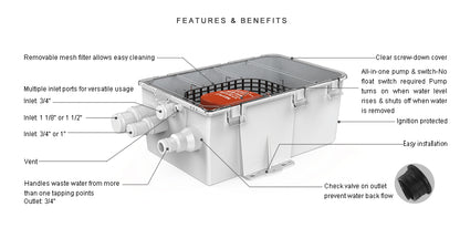 Close-up of mesh filter in Seaflo sump pump