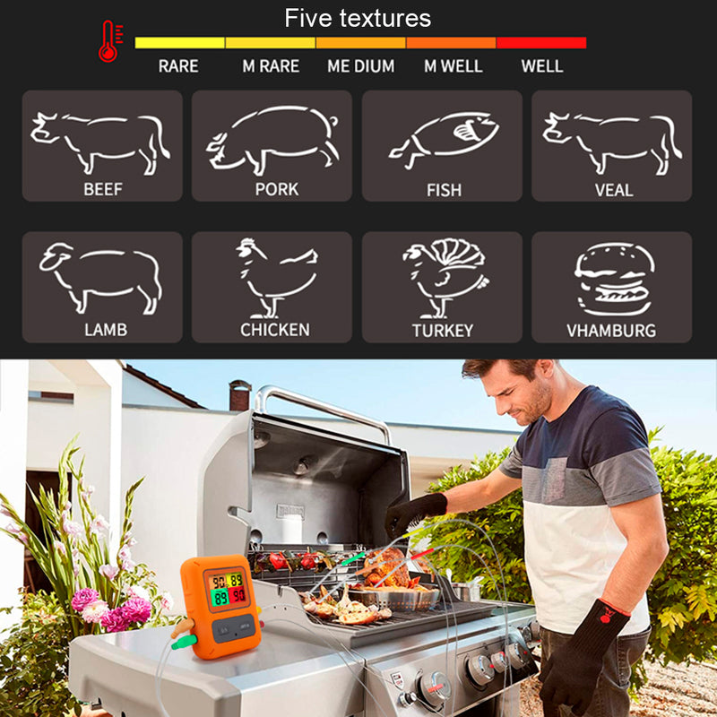 Meat Thermometer Instant-Read BBQ Rechargeable