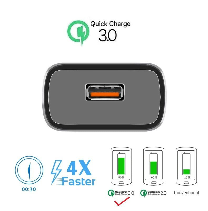 Samsung Fast Charger Compatible