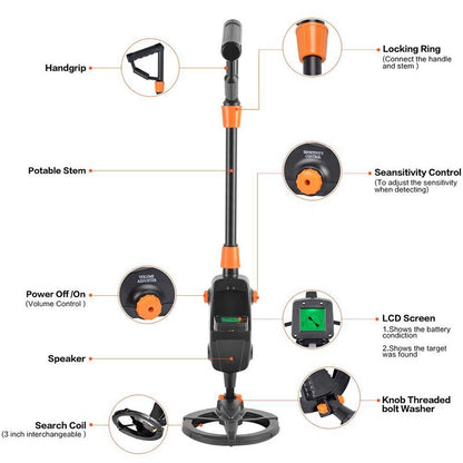 Metal Detector