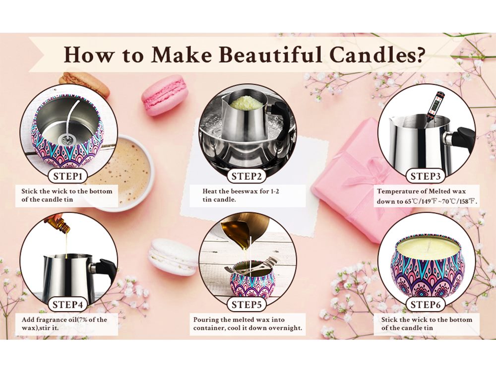 Candle Making Kit