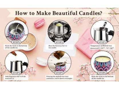 Candle Making Kit
