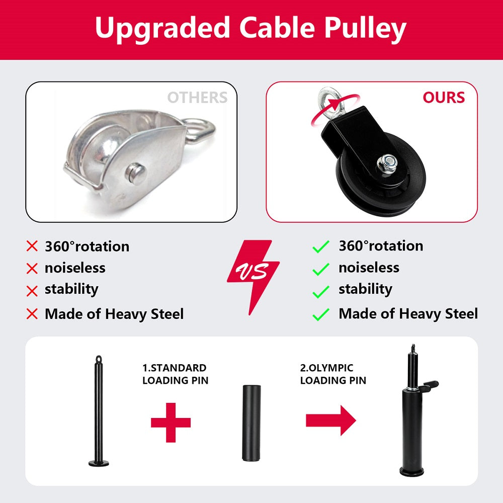 Fitness Lift Pulley System pulley wheel made of resistant steel