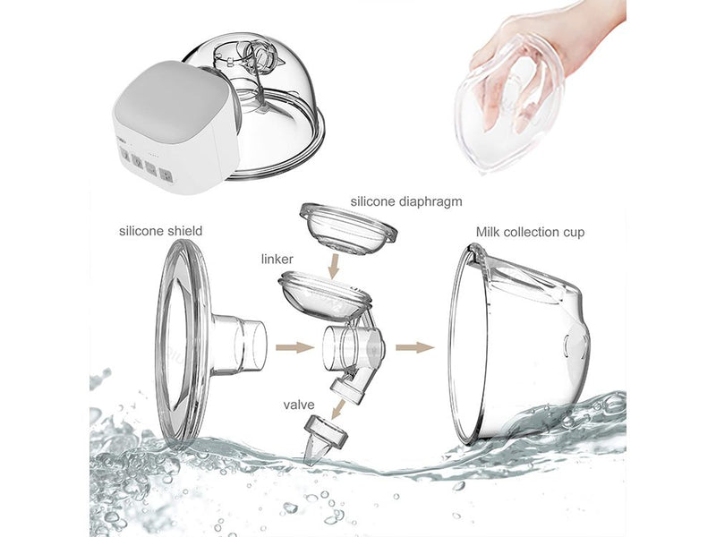 Electric Breast Pump