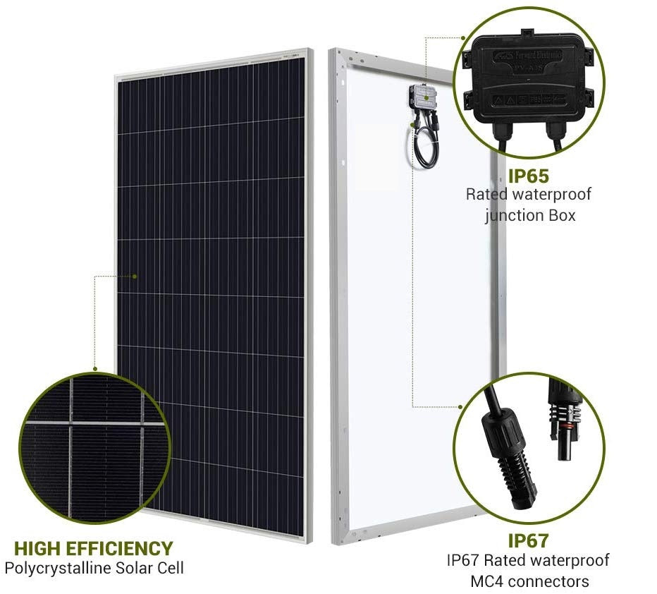Solar panel kit with included solar controller and cables