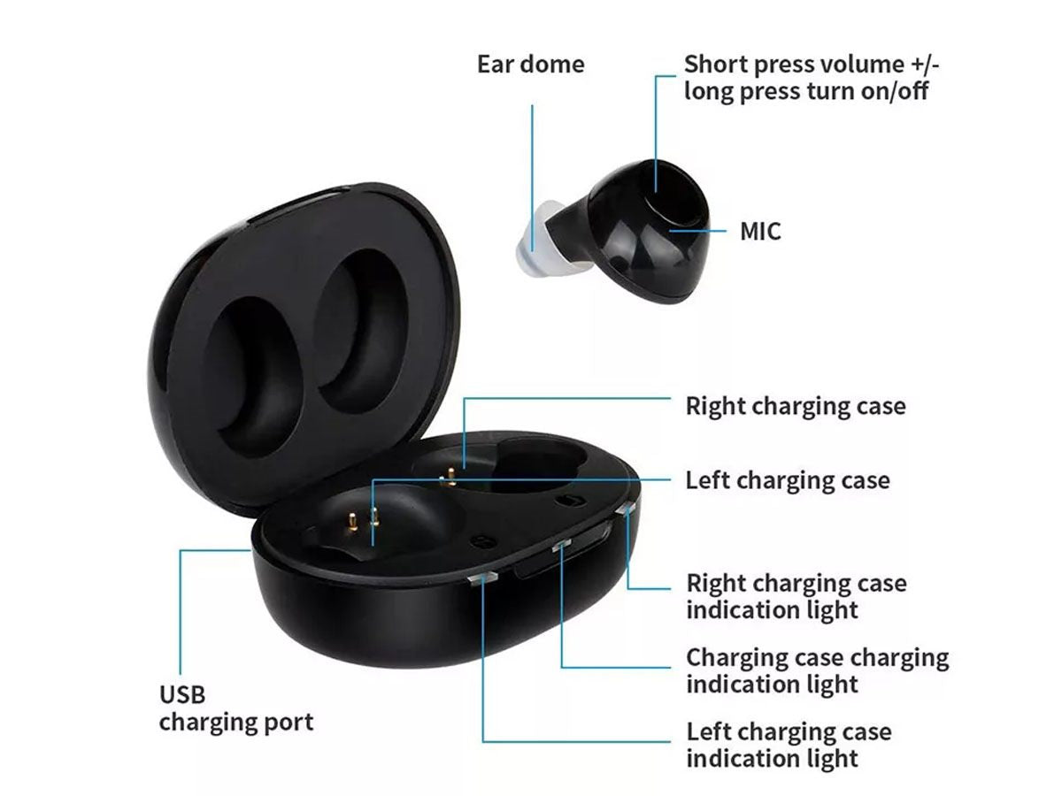 Behind the ear hearing aids with discreet design
