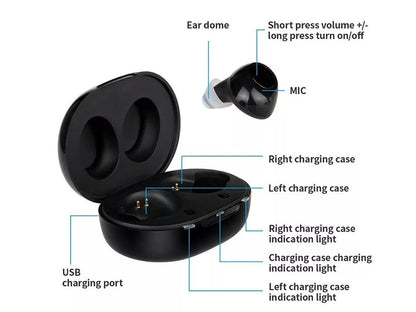 Behind the ear hearing aids with discreet design