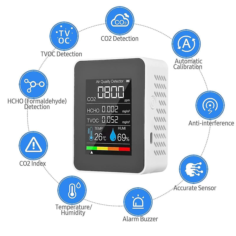 CO2 Detector Monitor Ppm Quality Indoor Air 5 in 1 Tester