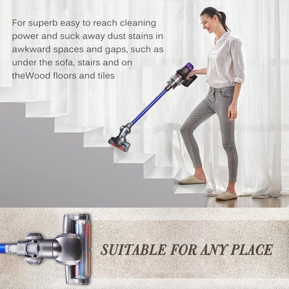 Replacement Dyson V6 Electric Motorised Floor Turbo Head Brush