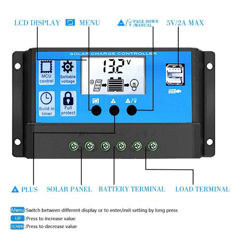 Solar Controller 40A