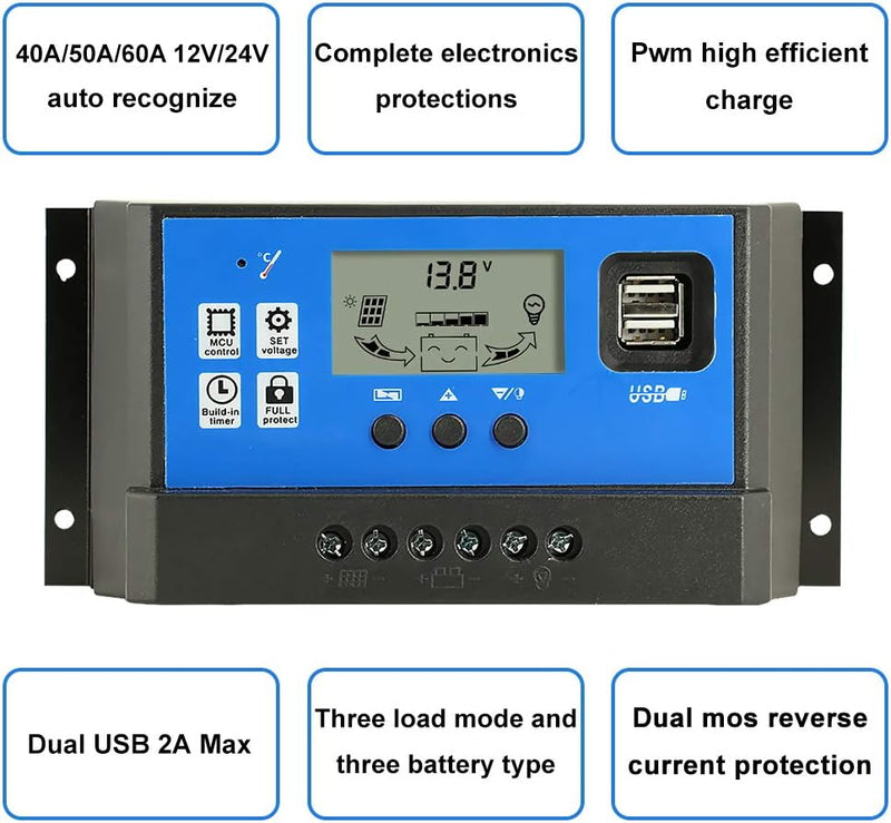 Solar Controller 40A