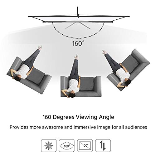 Projector screen showing wrinkle free polyester material