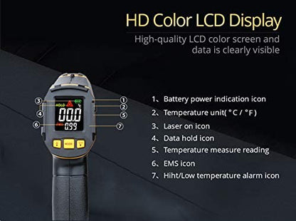 Infrared Thermometer Gun