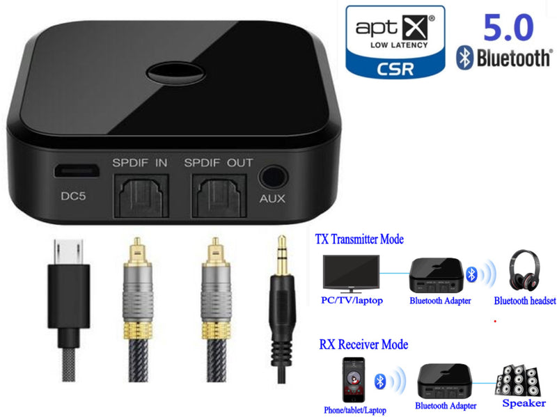 Bluetooth Audio Transmitter and Receiver