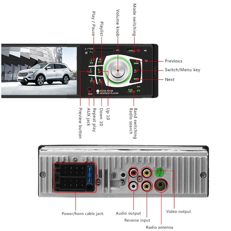 Car Bluetooth stereo showing SD card slot and aux input