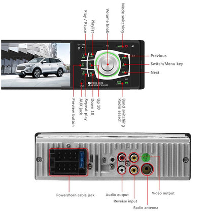 Car Bluetooth stereo showing SD card slot and aux input