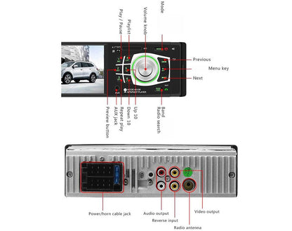 LED display of car Bluetooth stereo with 7 colour backlight