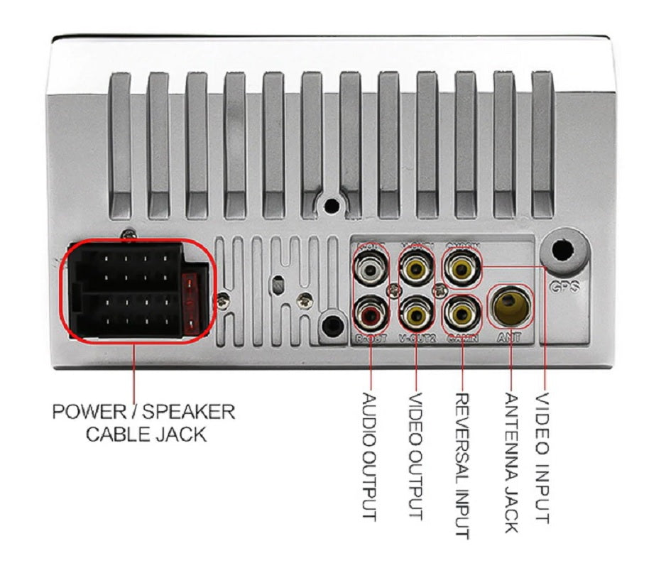 Side angle of car stereo with reverse camera and USB port