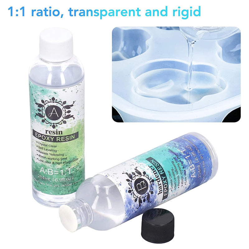 Epoxy Resin Kit