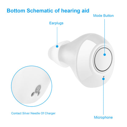 Hearing aids displayed with USB charging cable included